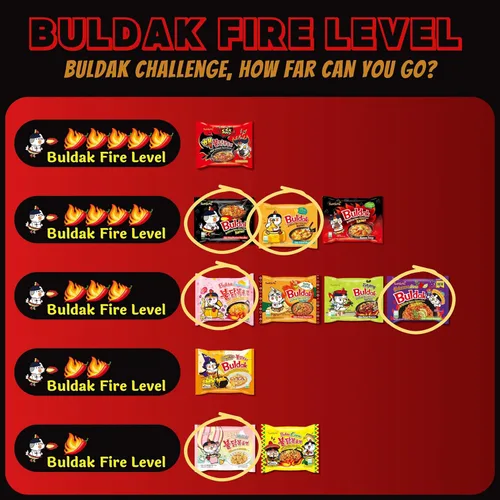 Miniatura 5 de Buldak Ramen Fideos de 5 sabores surtidos - Original, 2 x picantes, queso, carbonara, jajang - Total 5 unidades (1 paquete cada uno) - Fideos ramen