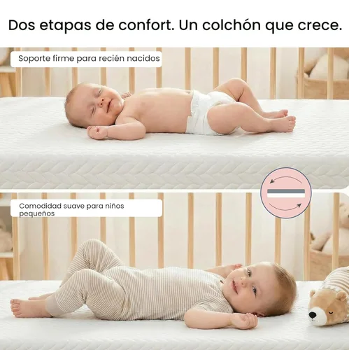 Miniatura 5 de Dream On Me Baby Zzz 5” Colchón de tamaño completo para cuna y cama infantil en una caja – Certificado GREENGUARD Gold y JPMA, transpirable