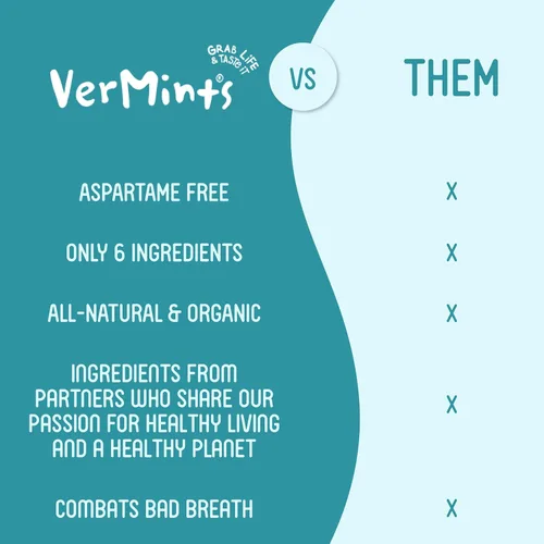 Miniatura 6 de Mentas orgánicas de VerMints, sabor a menta, todo natural, sin OMG, sin nueces, sin gluten, vegano, KSA Kosher, paquete de 6, latas de 1.41 onzas