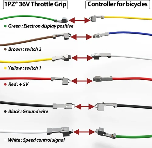 Miniatura 6 de 1PZ Acelerador giratorio de bicicleta eléctrica de 36 V con pantalla de voltaje LCD, agarre de acelerador de scooter impermeable compatible