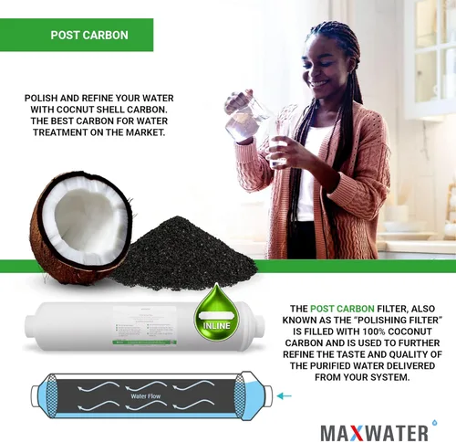Miniatura 7 de Reemplazo del filtro de agua de carbón postactivado – Filtro en línea de 5 micras – Filtro de carbono en línea de 10 pulgadas – Bajo fregadero