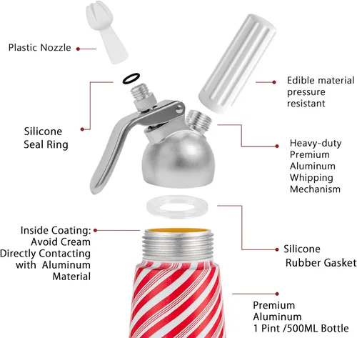 Miniatura 5 de Una variedad de piezas de repuesto y accesorios para dispensador de crema batida - Soporte para cargador de crema de repuesto (plástico)
