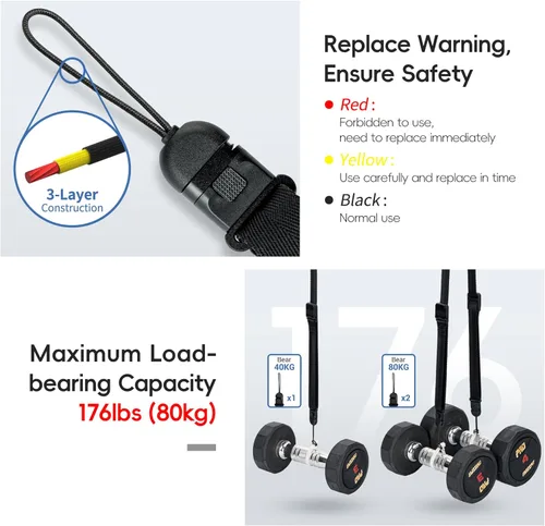 Miniatura 6 de Correa de cuello para cámara sin espejo con hebillas de liberación rápida, correa de hombro ajustable para Sony A7C II A7 IV III A7R V IV ZV1 ZV-E10
