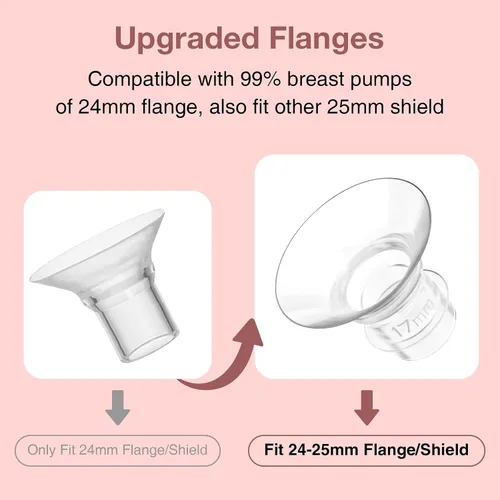 Miniatura 5 de Inserto de brida de 17 mm, Compatible con piezas de repuesto para sacaleches portátiles S9/S12/S9Pro/S12Pro, Protector/inserto de brida de bomba