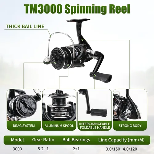 Miniatura 4 de Combo de carrete de caña de pescar, 2 cañas de pesca telescópicas de 6.89 pies, 2 carretes giratorios, juego de alicates de pesca con bolsa de Negro