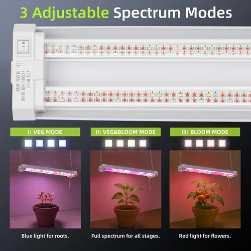 Miniatura 4 de Hlite Lámparas de cultivo de plantas ajustables de espectro completo de 16 pulgadas, luces de cultivo enlazables para plantas de interior, diseño