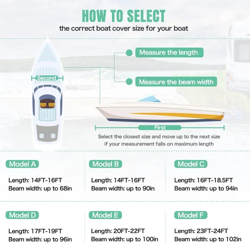 Miniatura 5 de Cubierta para Barco Impermeable de PU 1200D Resistente, 16'- 18.5' Lona de Poliéster de Grado Marino Remolcable, Se Adapta a Casco en V de 16-18.5