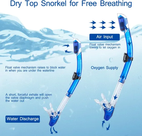 Miniatura 3 de Supertrip Snorkel seco para adultos, buceo con protector contra salpicaduras y válvula superior, esnórquel de buceo libre para adultos y jóvenes