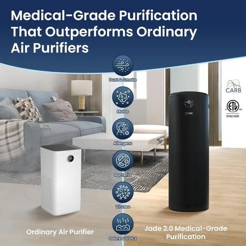 Miniatura 2 de JADE 2.0 - Negro - Purificador de aire HEPA H13 para habitaciones grandes - Hasta 3800 pies cuadrados - Purificador de aire doméstico resistente