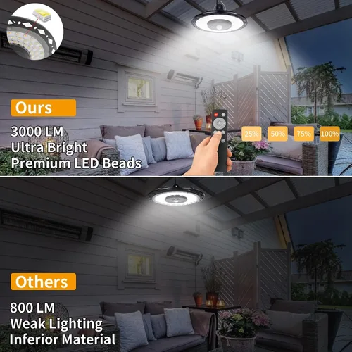 Miniatura 3 de Auzev Luces Solares para Interiores y Exteriores 3000LM Luz de Cobertizo con Energía Solar con Interruptor, Control Remoto, Temporizador, 3 CCT IP65