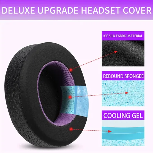 Miniatura 2 de Magic Ice Gel Almohadillas de repuesto para STEELSERIES Arctis 1/3/5/7/9/Pro/Raw - Comodidad de enfriamiento de hielo
