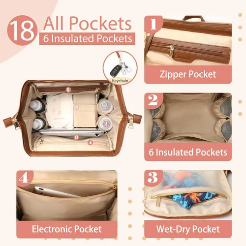Miniatura 5 de Omanmoli Mochila de cuero grande para pañales con 18 bolsillos organizadores, 6 bolsillos aislados, puerto de carga USB, correas para cochecito