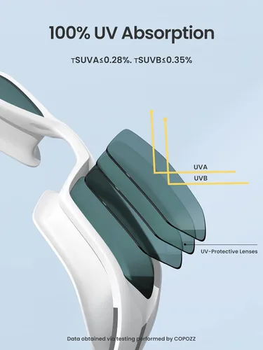 Miniatura 6 de COPOZZ Gafas de natación para hombre, gafas de natación antivaho sin fugas, protección UV para hombres adultos