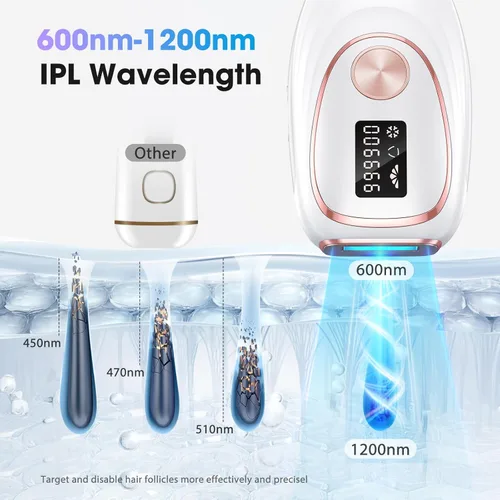 Miniatura 7 de Dispositivo de depilación láser IPL para mujeres y hombres - Contacto de enfriamiento por hielo de 45°F para el hogar para resultados indoloros
