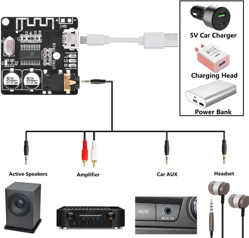 Miniatura 3 de Aideepen 5 piezas BT 5.0 módulo receptor de audio estéreo, placa decodificadora MP3 de 3.7-5V y amplificador para altavoz de coche