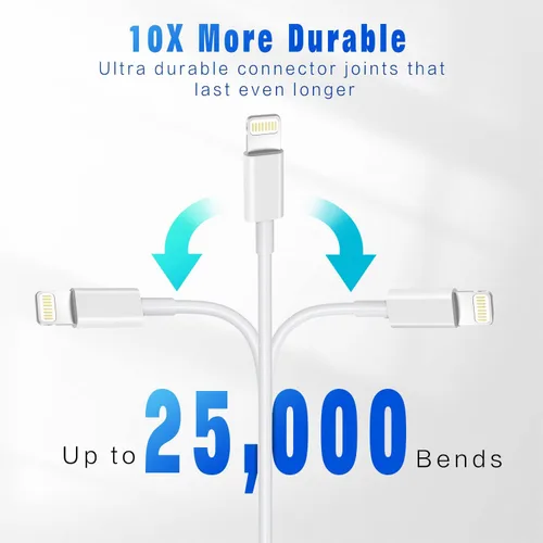 Miniatura 5 de Cable de carga rápida para iPhone [Certificado MFi de Apple] Paquete de 3 cables de 3 pies USB-A a Lightning, cable de carga para iPhone compatible