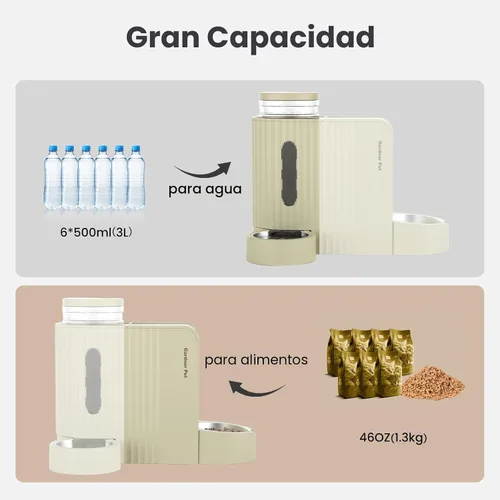 Miniatura 3 de Gardner Pet Gravity - Comedero Automático 2 en 1 para Mascotas, Comedero para Gatos de 0.8 Galones*2 y Dispensador de Agua, Comedero 100% Libre
