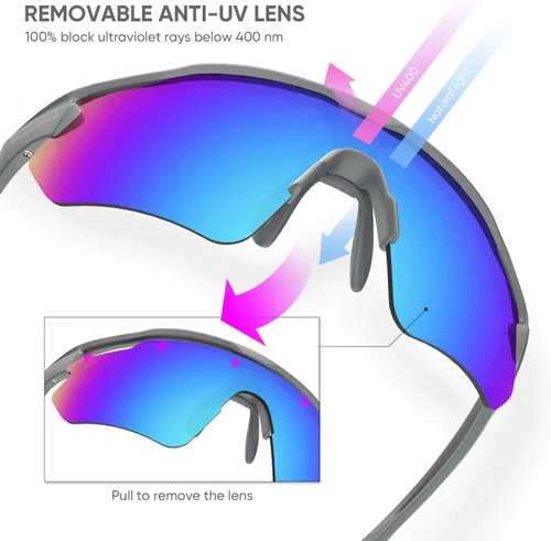 Miniatura 4 de Gafas de ciclismo, lentes deportivos polarizados con marco irrompible TR90, anti-UV400 A #GunGrey-Grey a base de lentes REVO IceBlue