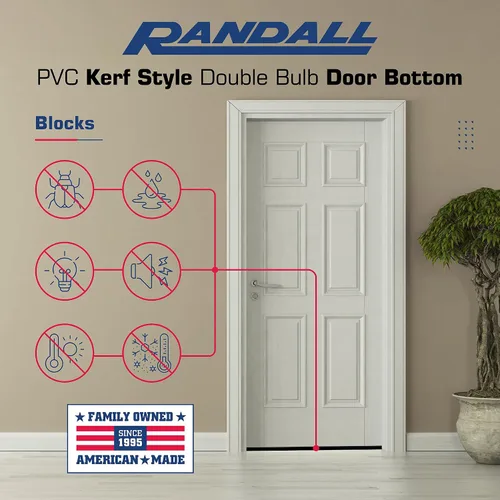 Miniatura 6 de Burlete de sellado de doble bombilla deslizante con ranura de 36 pulgadas para la parte inferior de la puerta – Sello duradero para eficiencia Negro