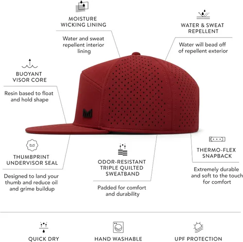 Miniatura 21 de melin Trenches Icon Hydro, gorra de rendimiento a presión, resistente al agua, para hombres y mujeres, golf, correr o entrenar