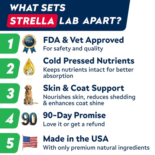 Miniatura 7 de StrellaLab Aceite de pescado Omega 3 Golosinas para perros (180 golosinas) – Alivio de alergias y picazón – Suplemento para la piel y el pelaje