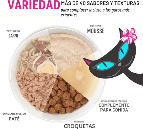 Miniatura 8 de Tiki Cat Born Carnivore Alimento Seco para Gatos Alto en Proteínas, Pollo, Arenque y Harina de Salmón, Bolsa de 2.8 lbs