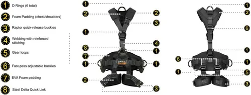 Miniatura 7 de Fusion Tac Rescue Tactical Full Body 3d Eva Padded Heavy Duty Adjustable Zipline Harness 23kn