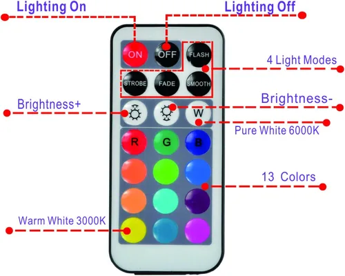 Miniatura 3 de KITOSUN Mando a distancia exclusivos sumergibles Floralyte V luces LED 21 teclas (paquete de 8)