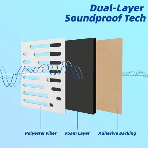 Miniatura 6 de Art3d Paquete de 6 paneles acústicos autoadhesivos insonorizados para pared, diseño de rayas de 16 x 12 pulgadas, bloque de ruido con poliéster