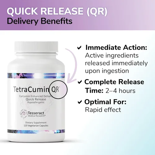 Miniatura 4 de TetraCumin - Suplemento de apoyo articular QR, metabolito de curcumina de cúrcuma de liberación rápida, suplementos articulares patentados