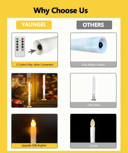 Miniatura 3 de YAUNGEL Velas de Navidad para ventana, paquete de 6 velas cónicas sin llama a pilas para ventanas con temporizador remoto, luces eléctricas