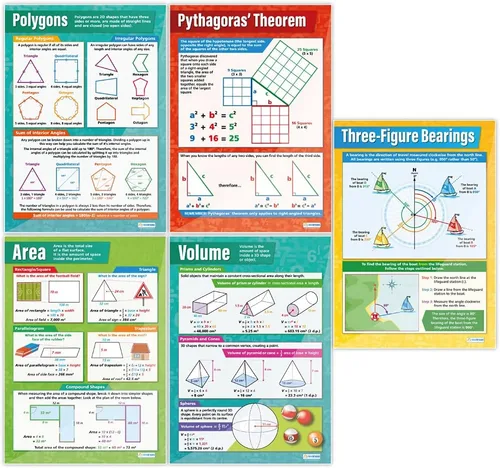 Miniatura 3 de Daydream Education Geometría y medidas Matemáticas - Juego de 13 pósteres de escuela secundaria – Extra grandes 33 x 23.5 pulgadas – Laminado