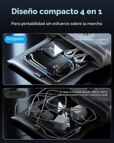 Miniatura 6 de Cargador de pared retráctil 4 en 1 para iPhone 17 USB C, multipuerto de ladrillo esencial de viaje, iluminación de 3 pies + cables tipo C, bloque