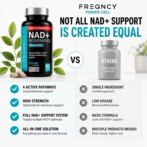 Miniatura 6 de FREQNCY Suplemento de resveratrol NAD+, 500 mg de ribósido de nicotinamida pura (NR), fórmula avanzada de NAD 4 en 1 para energía celular