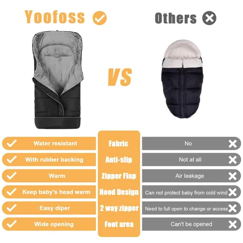 Miniatura 6 de Yoofoss Funda para Cochecito de Invierno - Saco Universal para Pies de Niños Pequeños, Saco de Dormir Bunting para Bebé de Cochecito Resistente al