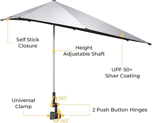 Miniatura 3 de G4Free Sombrilla de silla de altura ajustable UPF 50+ con abrazadera universal para silla de playa, carrito de golf, silla de ruedas, cochecito