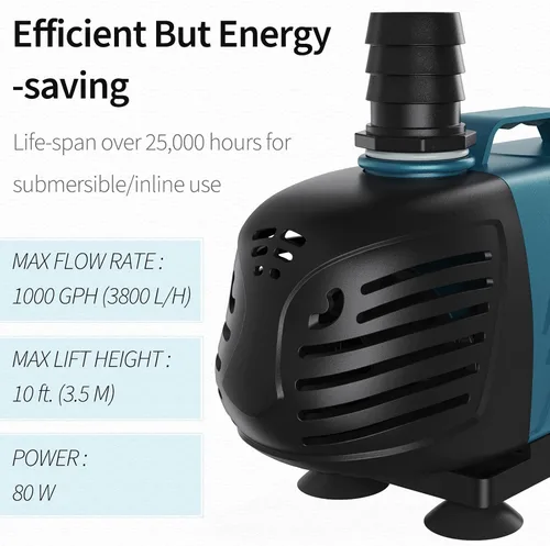 Miniatura 2 de Uniclife Bomba de agua sumergible y en línea de 1000 GPH para acuario, 80 W, 10 pies, bomba de retorno silenciosa CA de 120 V con cable