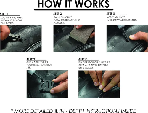Miniatura 5 de Stop & Go SW1000 Kit de reparación de neumáticos sin cámara de pared lateral externa de emergencia de 14 piezas para pinchazos en ATV, UTV