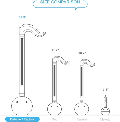 Miniatura 6 de Otamatone from maywa Denki Digital, normal e inglés (Negro)