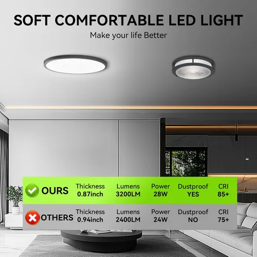 Miniatura 3 de MODERN Lámpara de Techo LED de Montaje al Ras de 28W 3100lm, Luz de Techo LED Súper Delgada de 12 Pulgadas, Luz de Techo LED Luz de Día 5000K