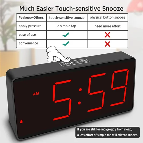 Miniatura 6 de Peakeep Reloj digital con pilas, reloj despertador para dormitorios, con 4 reguladores de intensidad grandes inalámbricos, para personas mayores