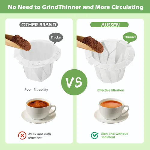 Miniatura 2 de Aussen Filtros de papel desechables para café, reemplazo para filtros Keurig, compatible con todos los filtros de una sola porción de Keurig, Blanco
