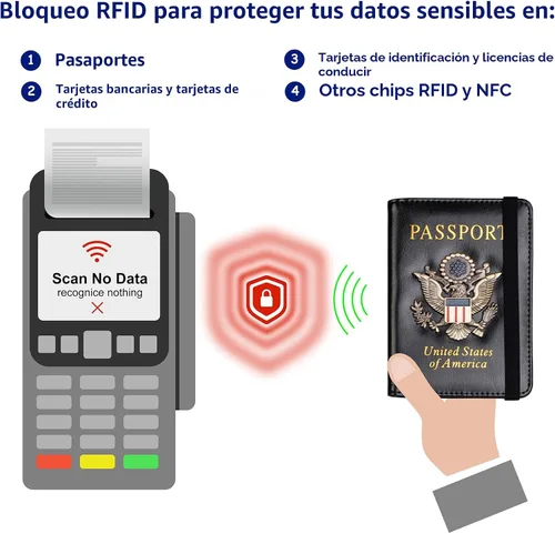 Miniatura 5 de TOURSUIT Combo de pasaporte y tarjeta de vacunación con bloqueo RFID, estuche protector para documentos de viaje, organizador de pasaporte de cuero