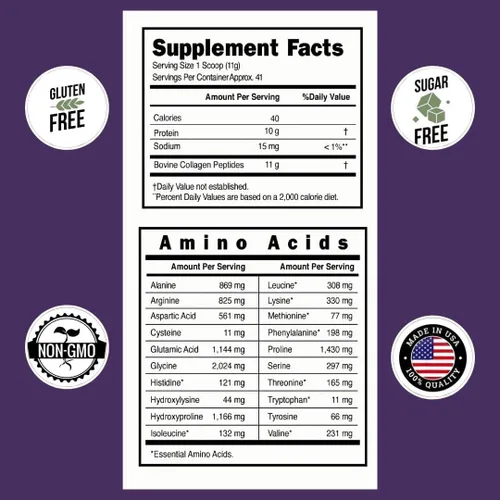 Miniatura 8 de Simply Collagen® Péptidos de colágeno hidrolizados en polvo alimentados con pasto, sin sabor, tipo I y III para apoyar el cabello, la piel