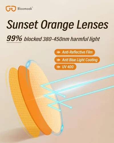 Miniatura 3 de Bloomoak - Gafas de bloqueo de luz verde azul-Gafas para dormir, antirreflejos, antifatiga, adecuadas para pantallas, computadoras, televisores