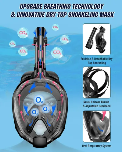 Miniatura 3 de WSTOO Mask Fins Snorkel Set,Snorkeling Gear for Adults,Full Face Snorkel Mask & Adjustable Swim Fins,Dry Top System Anti-Fog Anti-Leak