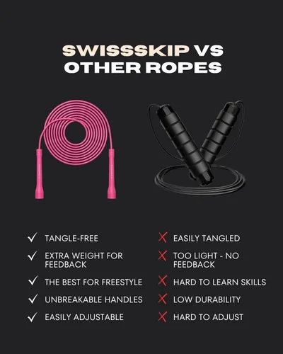 Miniatura 3 de Swissskip Dayan Kolev - Cuerda de saltar de PVC de 0.197 in, ideal para principiantes y atletas avanzados, diseñada para fitness, cardio, boxeo
