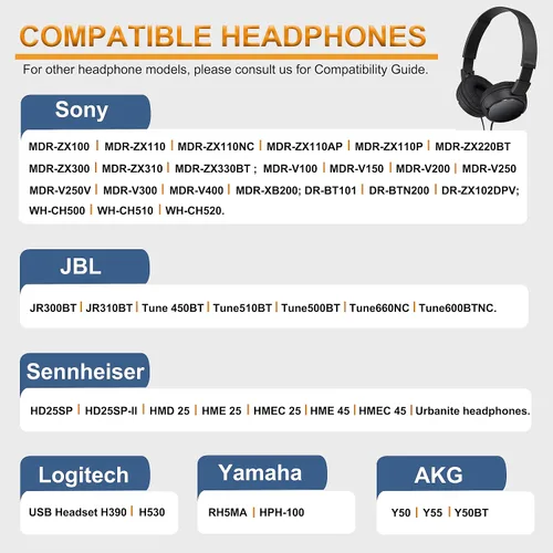 Miniatura 2 de Almohadillas de repuesto para auriculares Sony, compatibles con Sony MDR-ZX110 ZX110NC ZX100 WH-CH500 CH520 CH510 V150 V250 V200 JBL Tune 510BT