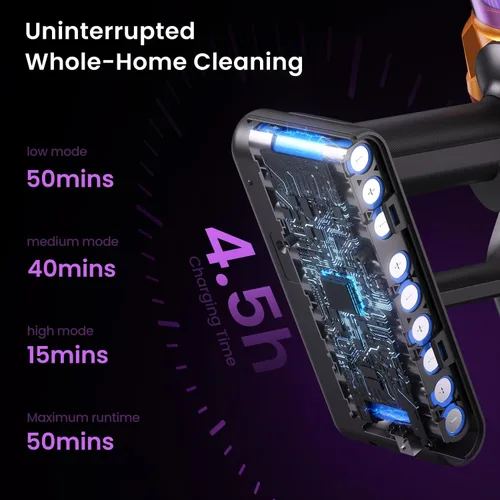Miniatura 9 de Xlife Aspiradora Inalámbrica, Aspiradora de Palo de 550W 48KPA para el Hogar, Aspiradora Inalámbrica con Base Autoportante, Cepillo Antienredo