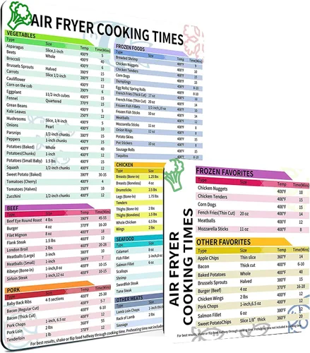 Miniatura 5 de Juego de imanes con tabla de tiempos de cocción para freidora de aire – Imanes informativos completos para más de 100 alimentos, guía de referencia